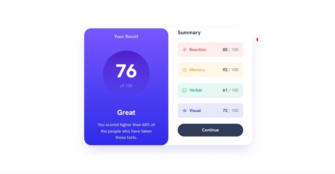 screenshot summay result desktop view image